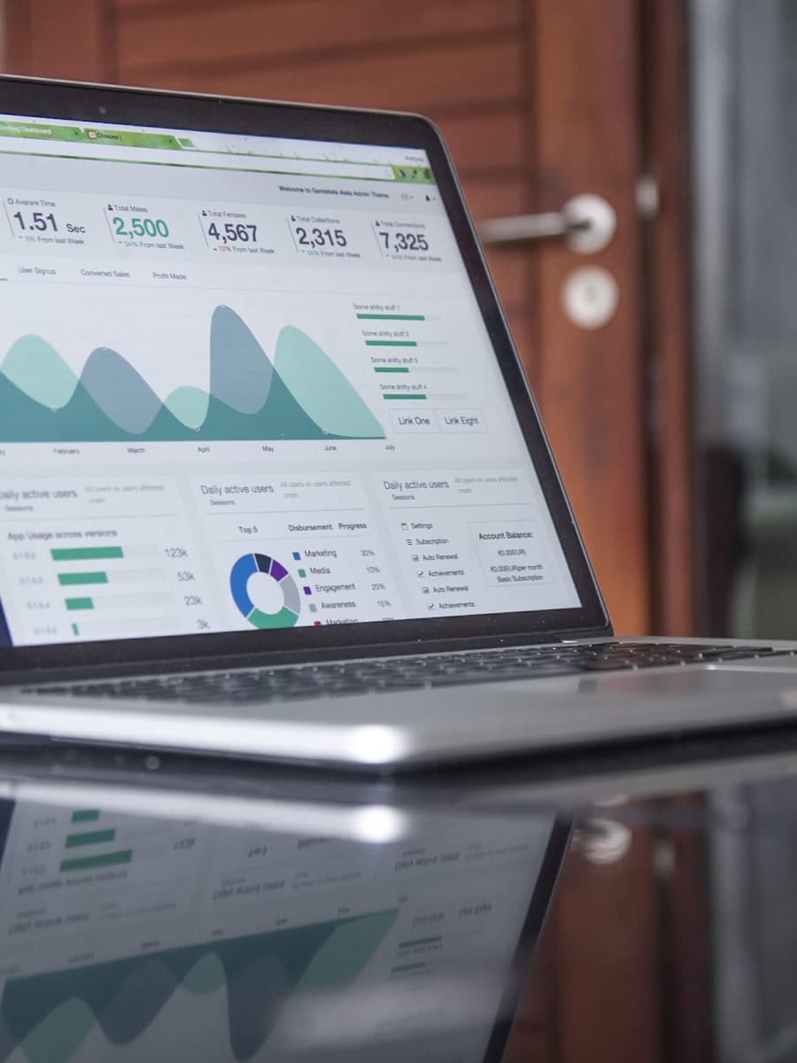 CI/CD pipeline dashboard preview